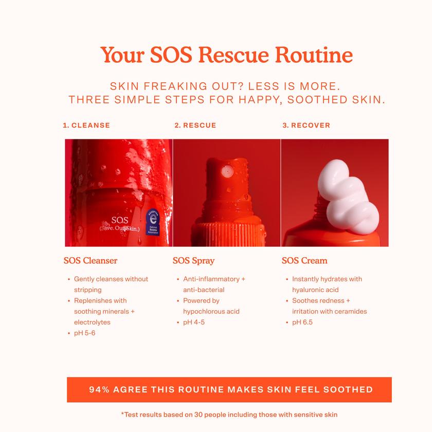 SOS Recovery Cream Best Buy