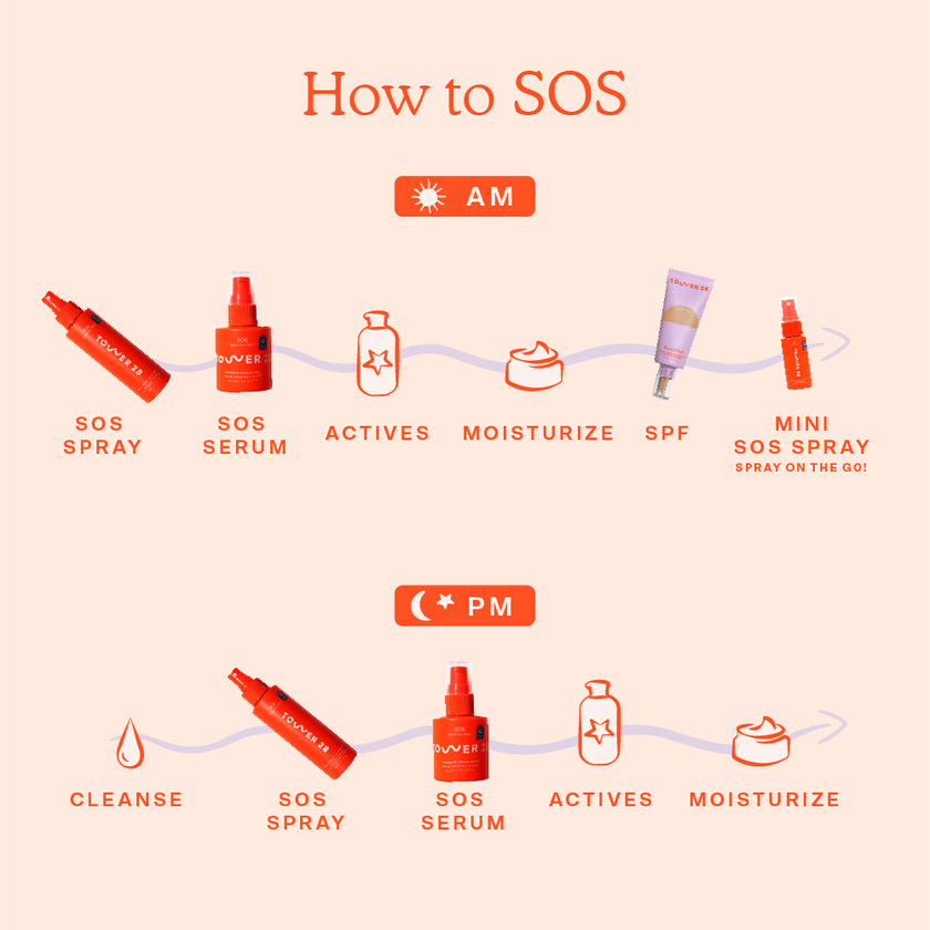 SOS Rescue Serum Best Buy