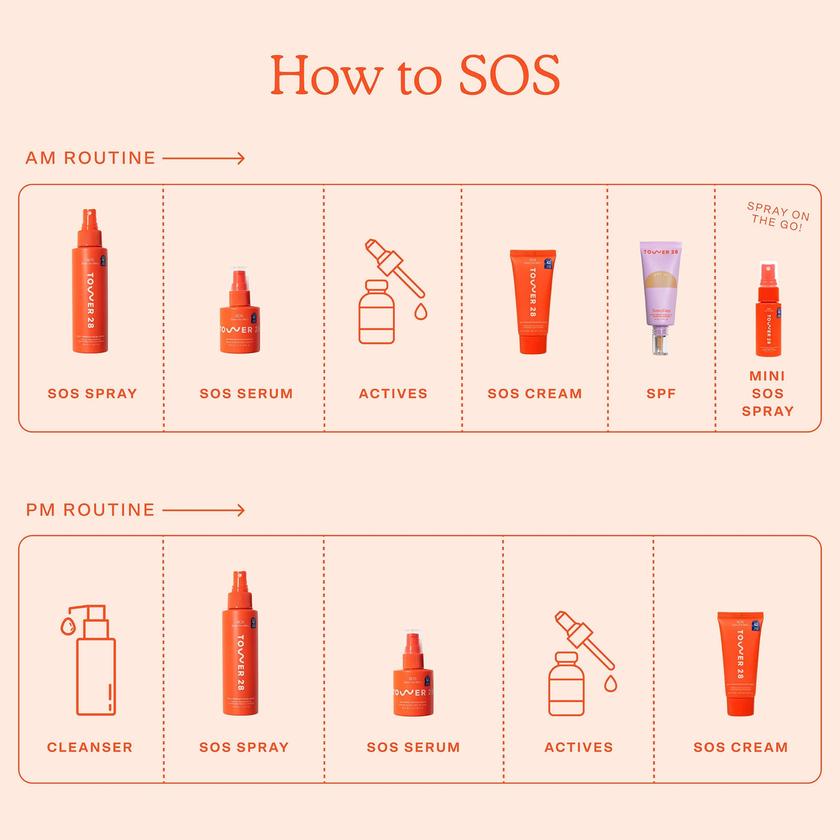 SOS Spray Duo High Quality